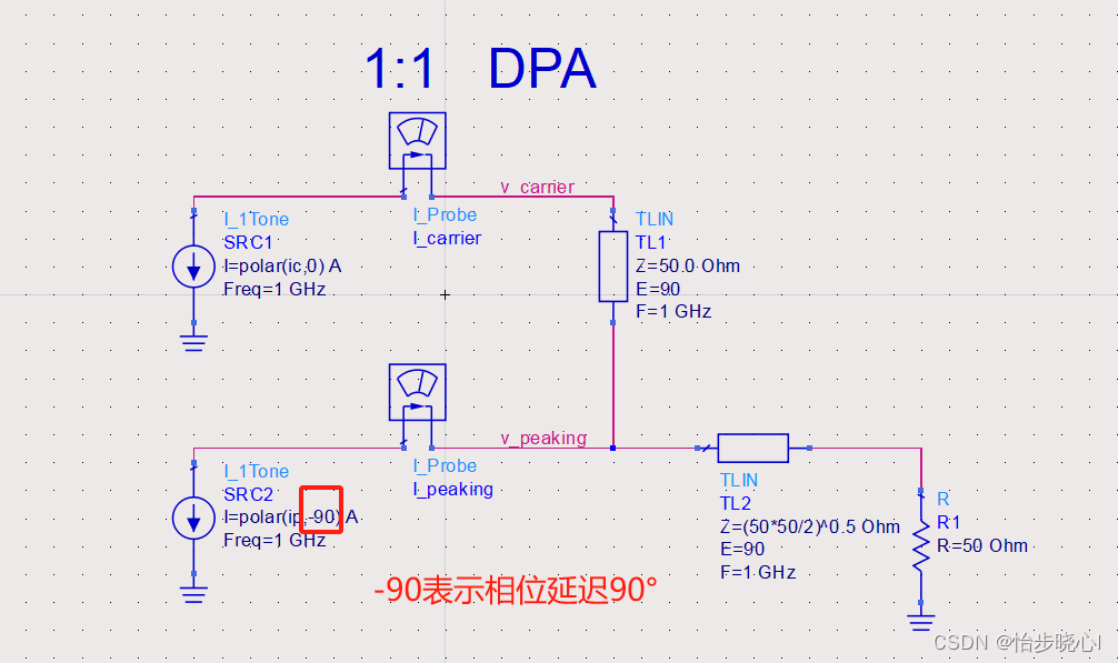 理想架构的Doherty功率放大器理论与仿真,在这里插入图片描述,第5张