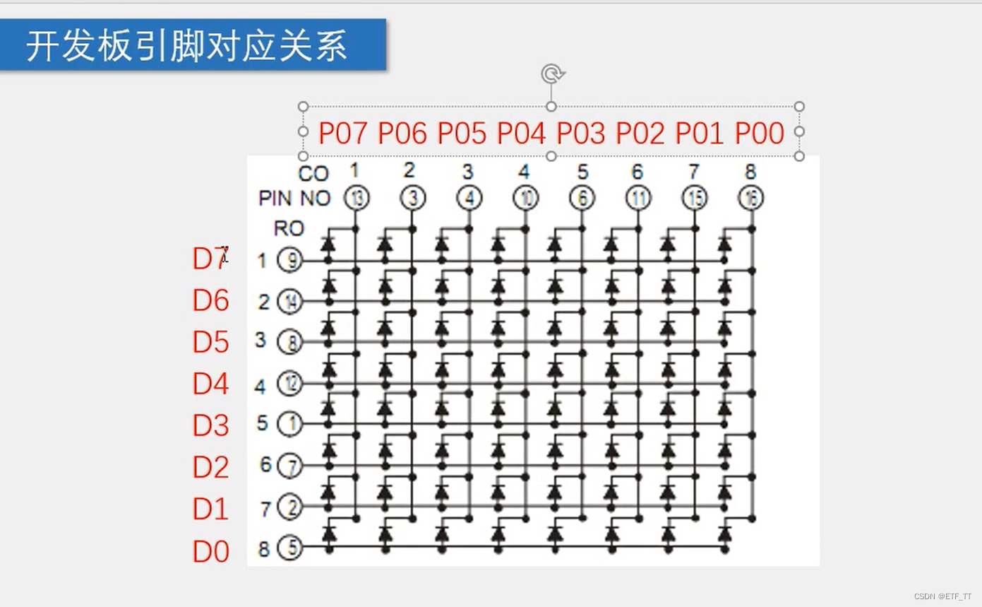 51单片机LED点阵屏,第6张