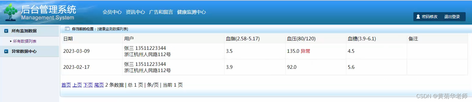 基于JAVA(springboot)后台微信自我健康管理小程序系统设计与实现,第5张