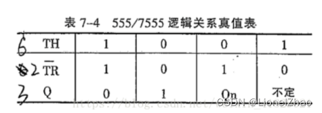 《数字电子电路》 课程设计：十字路口红绿灯自动控制系统（上）（multisim仿真及PCB实现）,第3张