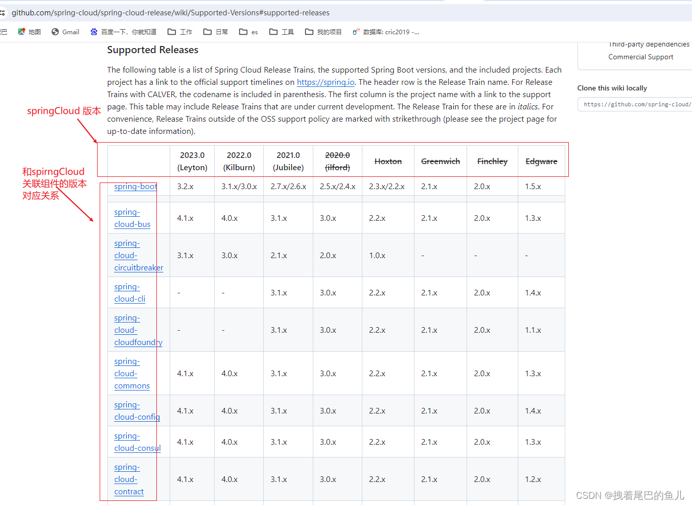 工具篇--SpringBoot与SpringCloud 的版本对应关系&SpringBoot与JDK对应关系（官网文档解释）,在这里插入图片描述,第2张