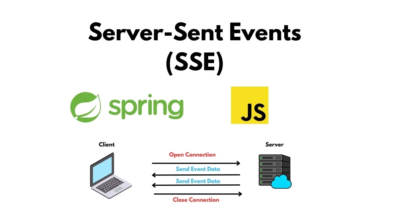 打造专业级ChatGPT风格聊天界面：SpringBoot与Vue实现动态打字机效果，附完整前后端源码,在这里插入图片描述,第2张