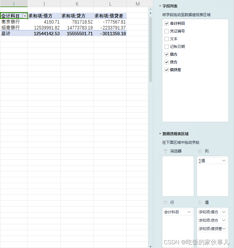 RPA财务机器人之UiPath实战 - 自动化操作Excel进行财务数据汇总与分析之流程建立与数据读取、处理、汇总、分析,第2张