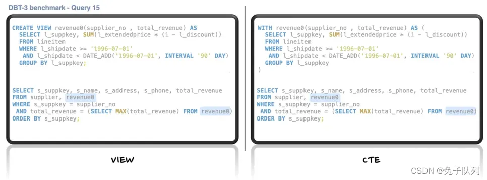 MySQL5.x与8.0,第16张