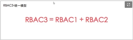 【SpringBoot】RBAC权限控制,第8张