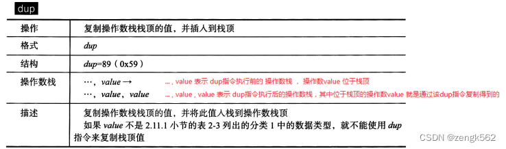 一、认识 JVM 规范（JVM 概述、字节码指令集、Class文件解析、ASM）,在这里插入图片描述,第19张