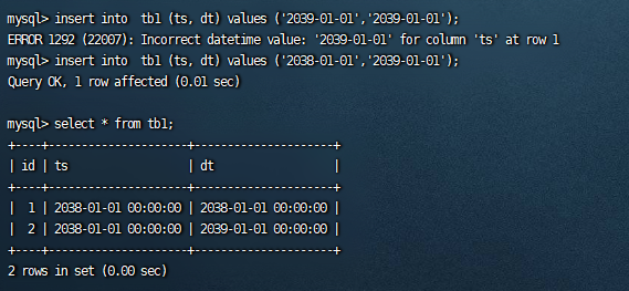 MySQL时间戳2038年灾难：你的数据还能撑过去吗？,a318f9c16fcaf85d8eff1132a9b1d096.png,第4张