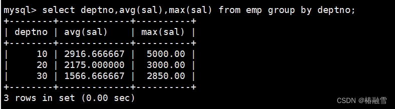 【MySQL】MySQL复合查询--多表查询自连接子查询,在这里插入图片描述,第6张