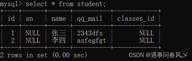 【MySQL】 MySQL的增删改查(进阶)--贰,在这里插入图片描述,第1张