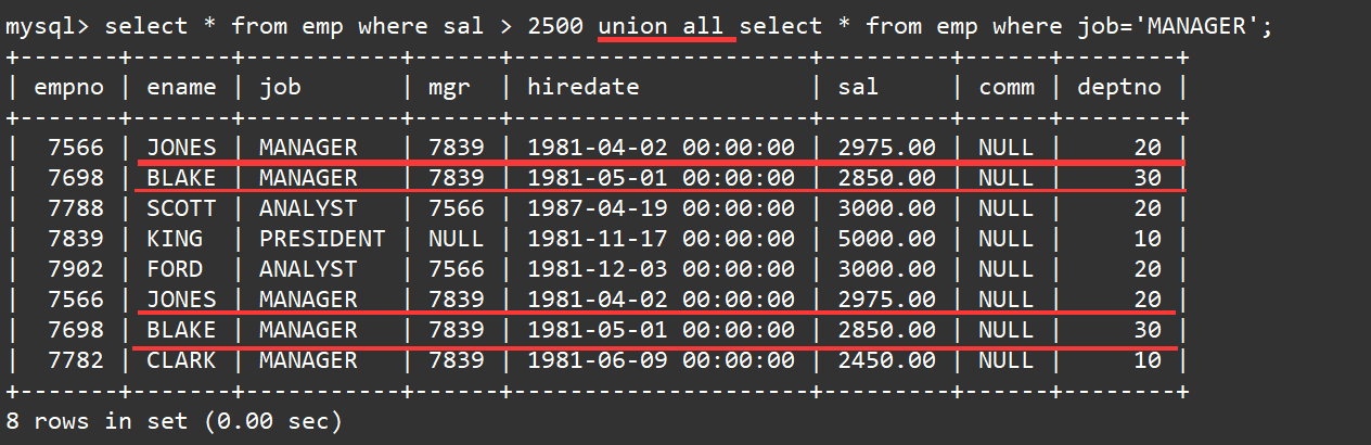 【MySQL】 复合查询,在这里插入图片描述,第38张