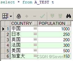 SQL SERVER case when的使用方法,在这里插入图片描述,第1张