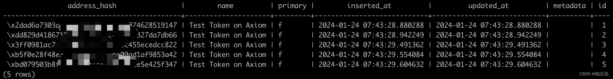 【送书活动八期】docker容器中登陆并操作postgresql,在这里插入图片描述,第9张