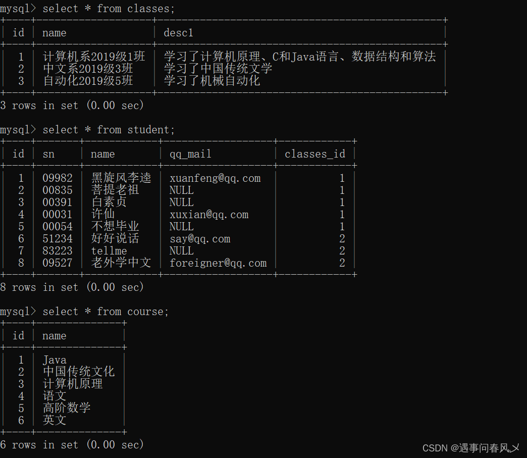 【MySQL】 MySQL的增删改查(进阶)--贰,在这里插入图片描述,第9张