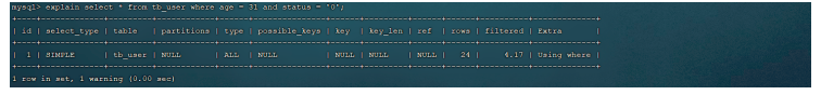 MySQL-索引详解（四）,第10张