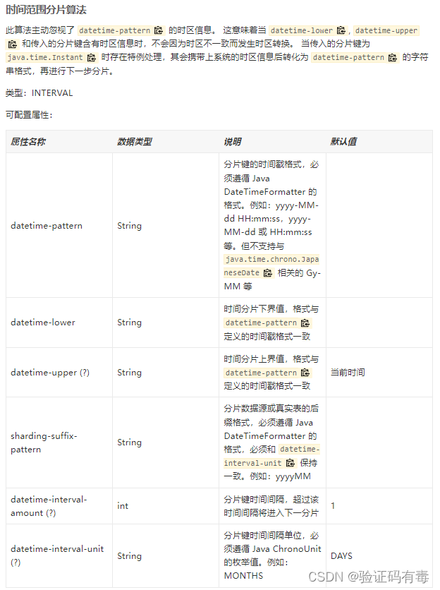 【ShardingSphere专题】SpringBoot整合ShardingSphere（一、数据分片入门及实验）,在这里插入图片描述,第24张