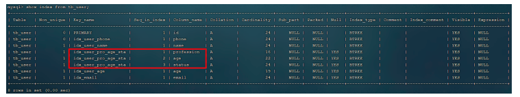 MySQL-索引详解（四）,第6张