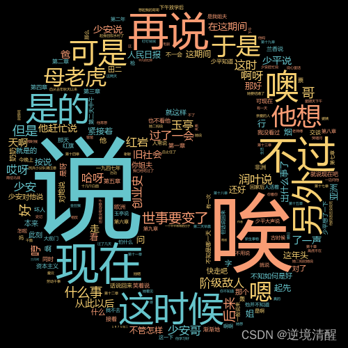 让你的作品更出色——词云Word Cloud的制作方法（基于python，WordCloud，stylecloud),第16张