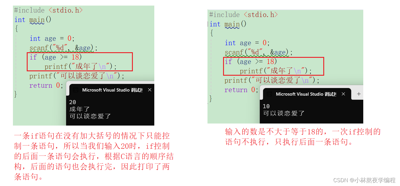 C语言第五弹---分支语句(上),在这里插入图片描述,第5张