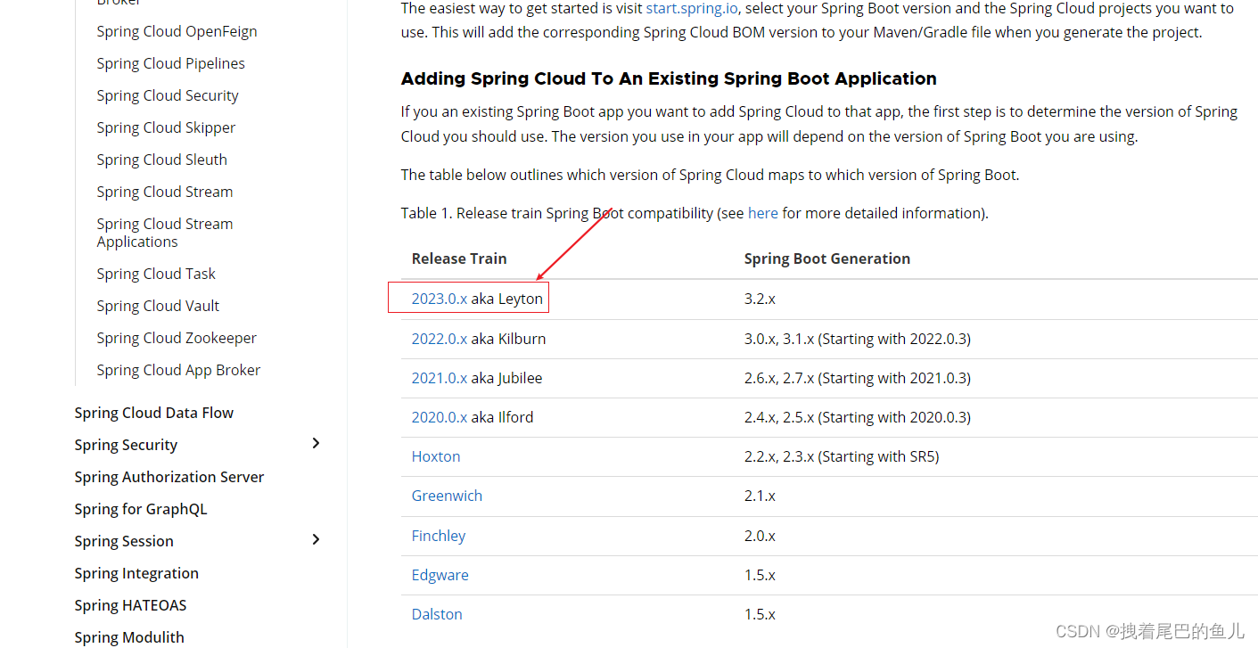 工具篇--SpringBoot与SpringCloud 的版本对应关系&SpringBoot与JDK对应关系（官网文档解释）,在这里插入图片描述,第3张