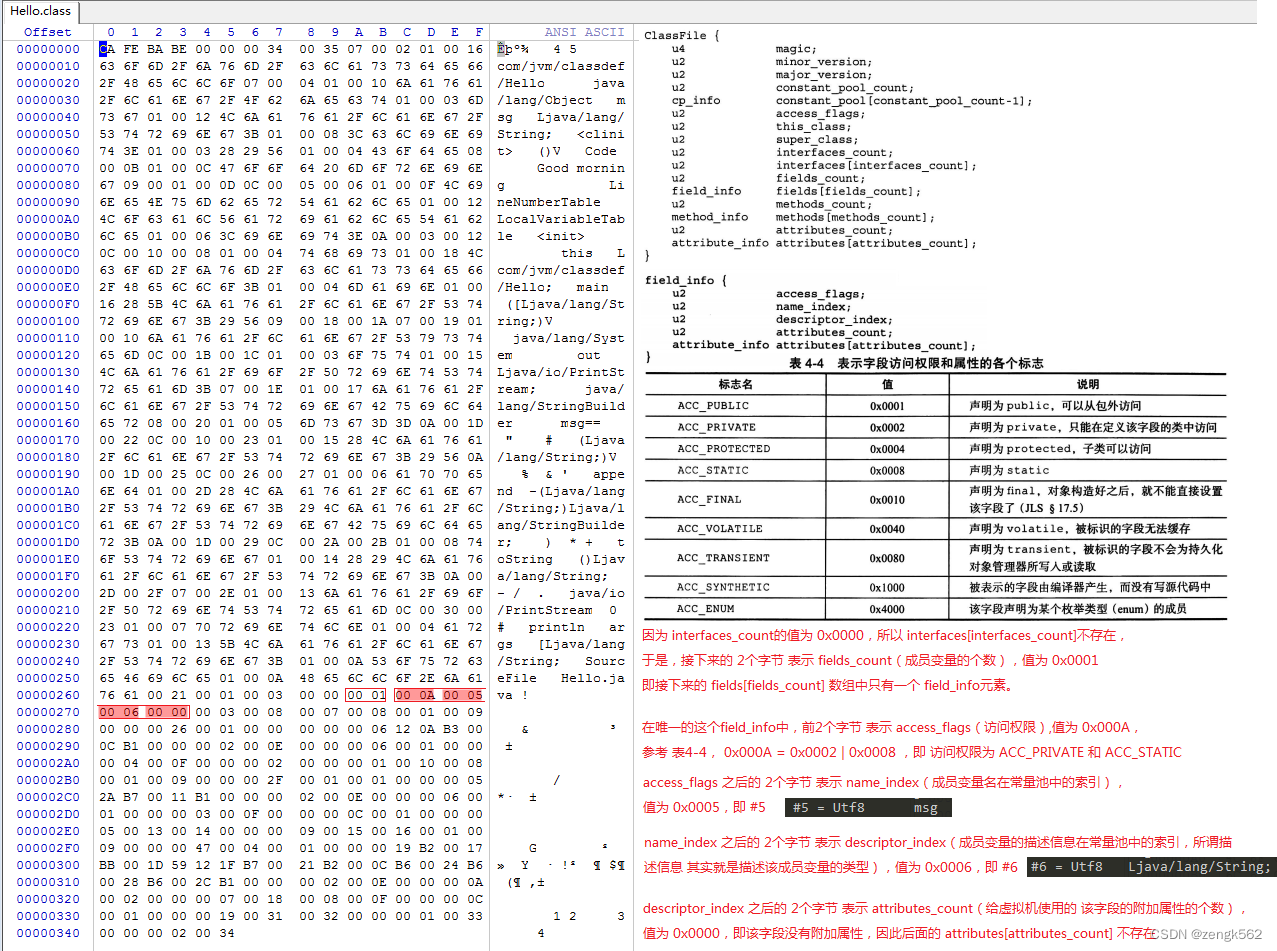 一、认识 JVM 规范（JVM 概述、字节码指令集、Class文件解析、ASM）,在这里插入图片描述,第43张