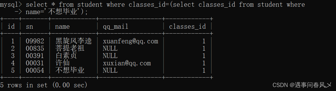 【MySQL】 MySQL的增删改查(进阶)--贰,在这里插入图片描述,第20张