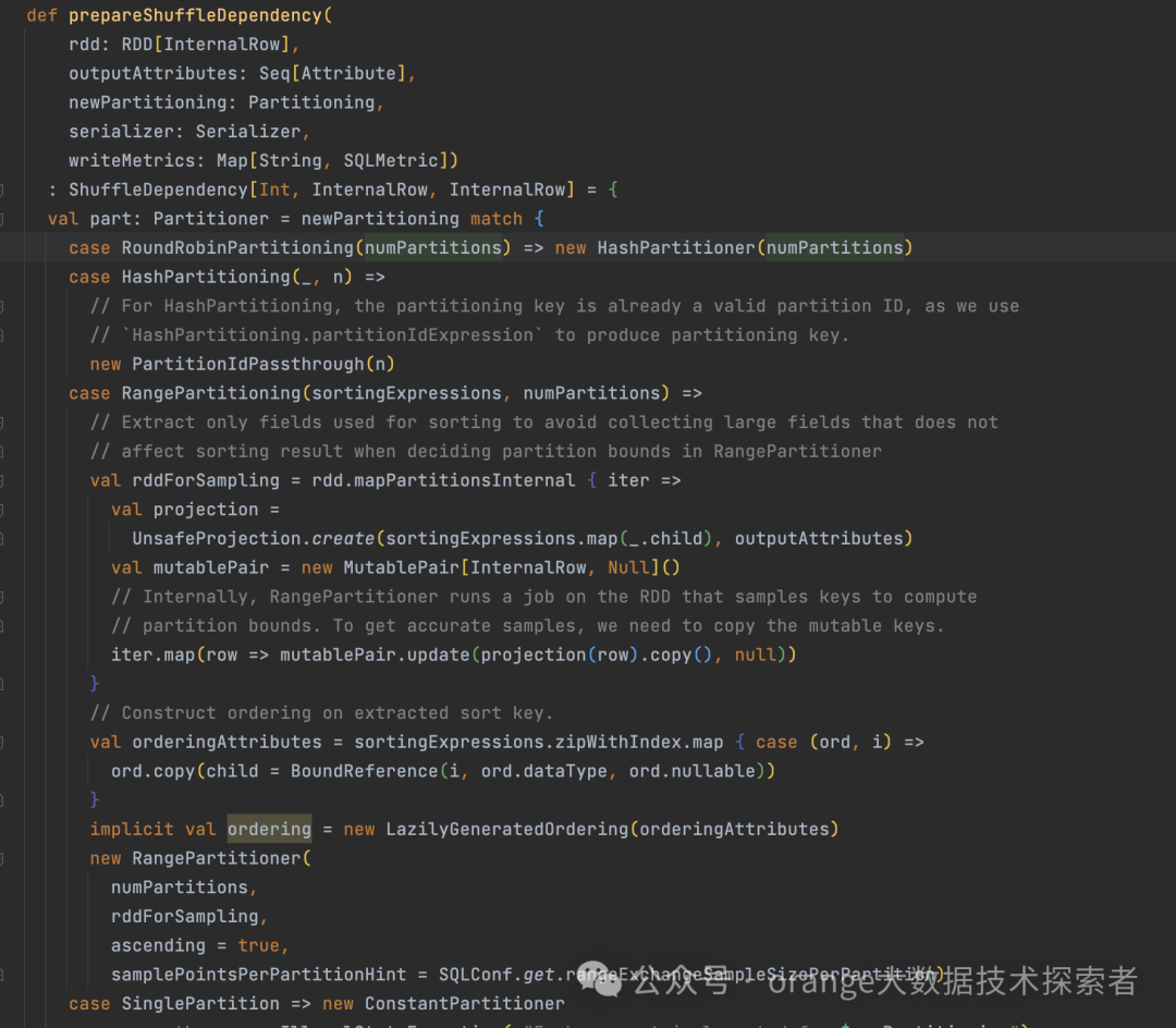 Spark Exchange节点和Partitioning,第5张