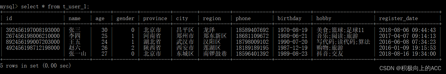 sql判断空值的几种方法,第7张