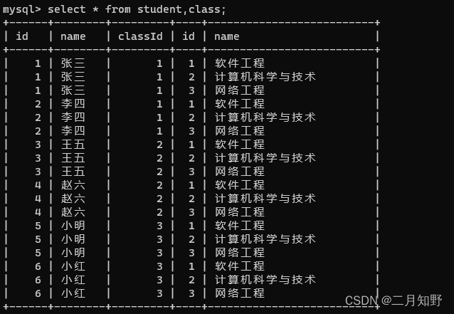 【MySQL】进阶查询-聚合查询和联合查询,在这里插入图片描述,第11张