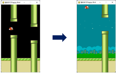 【强化学习】----训练Flappy Bird小游戏,图1 背景使用黑色,第1张