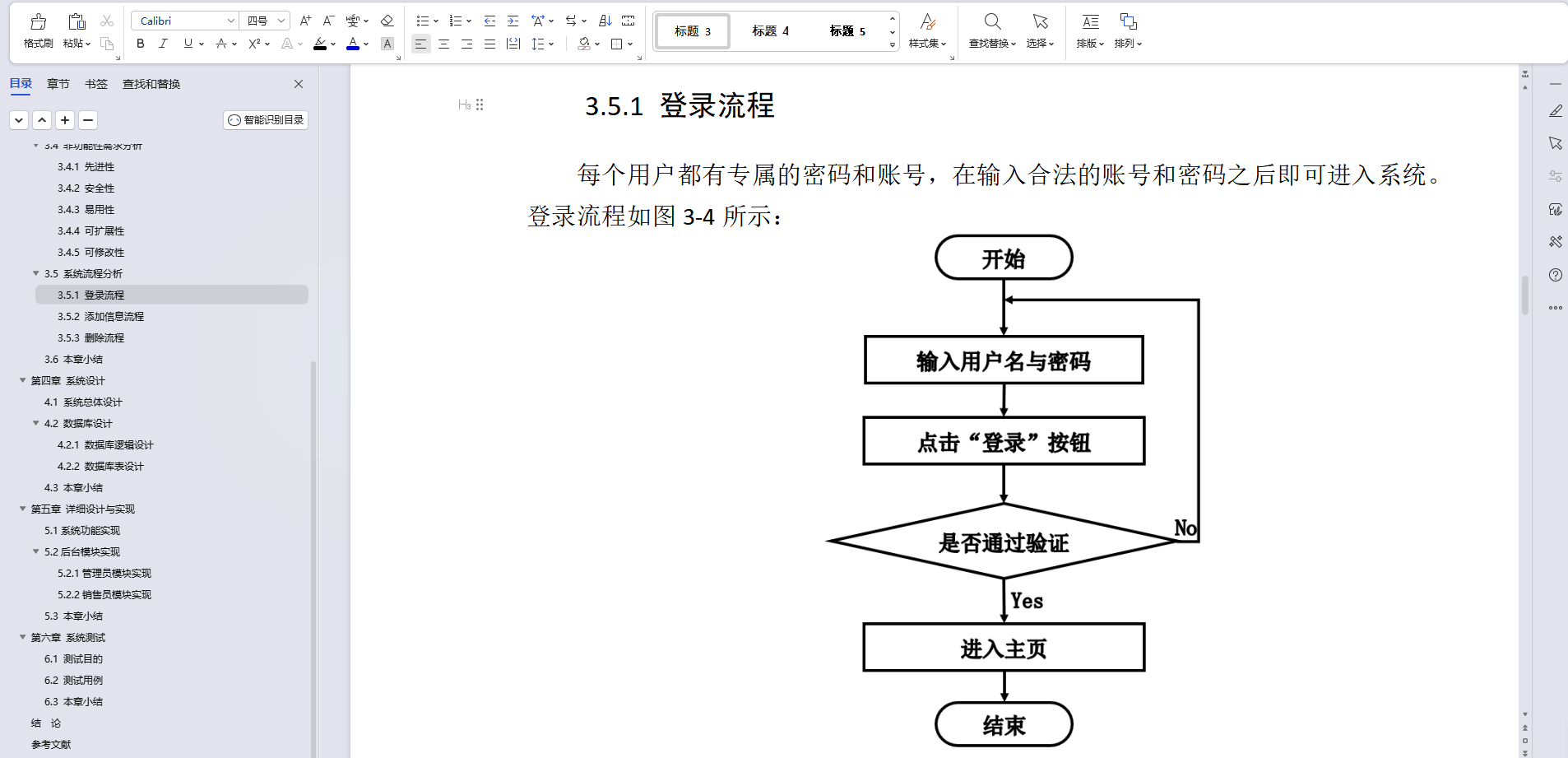 基于Java+SpringBoot+Vu雪具销售管理系统设计和实现,第23张