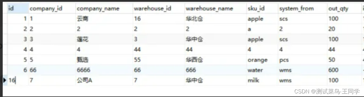 postman的使用教程大全,第34张