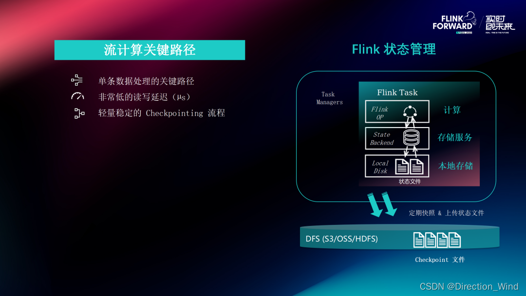 Flink 2.0 状态管理存算分离架构演进与分离改造实践,在这里插入图片描述,第7张