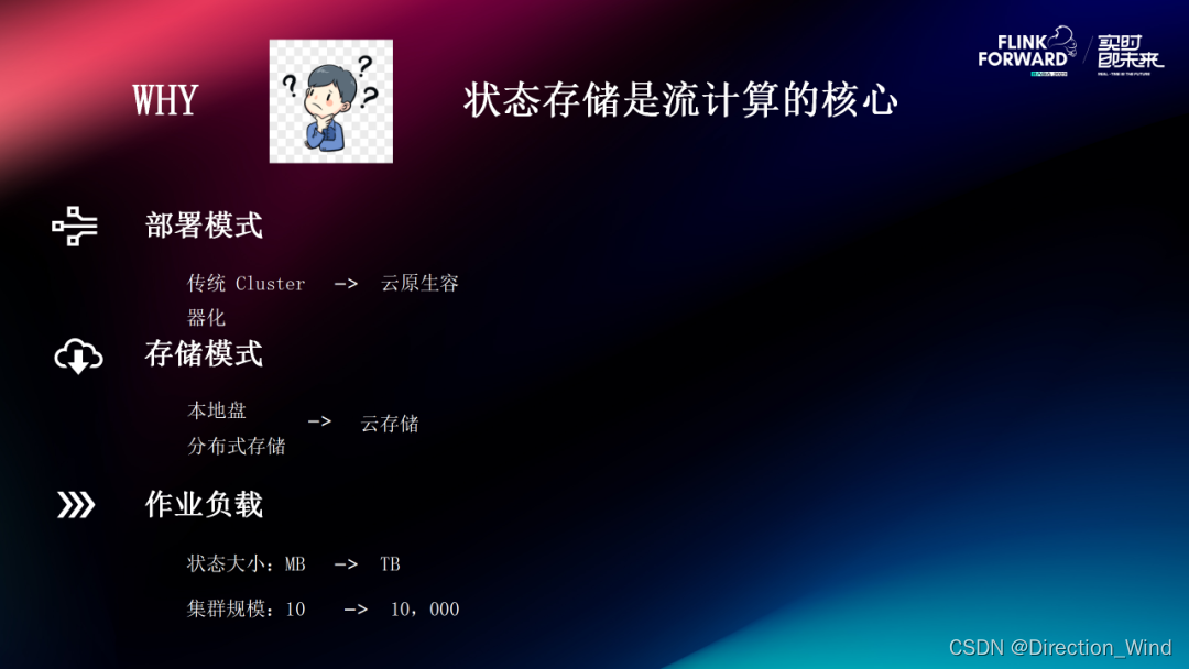 Flink 2.0 状态管理存算分离架构演进与分离改造实践,在这里插入图片描述,第4张
