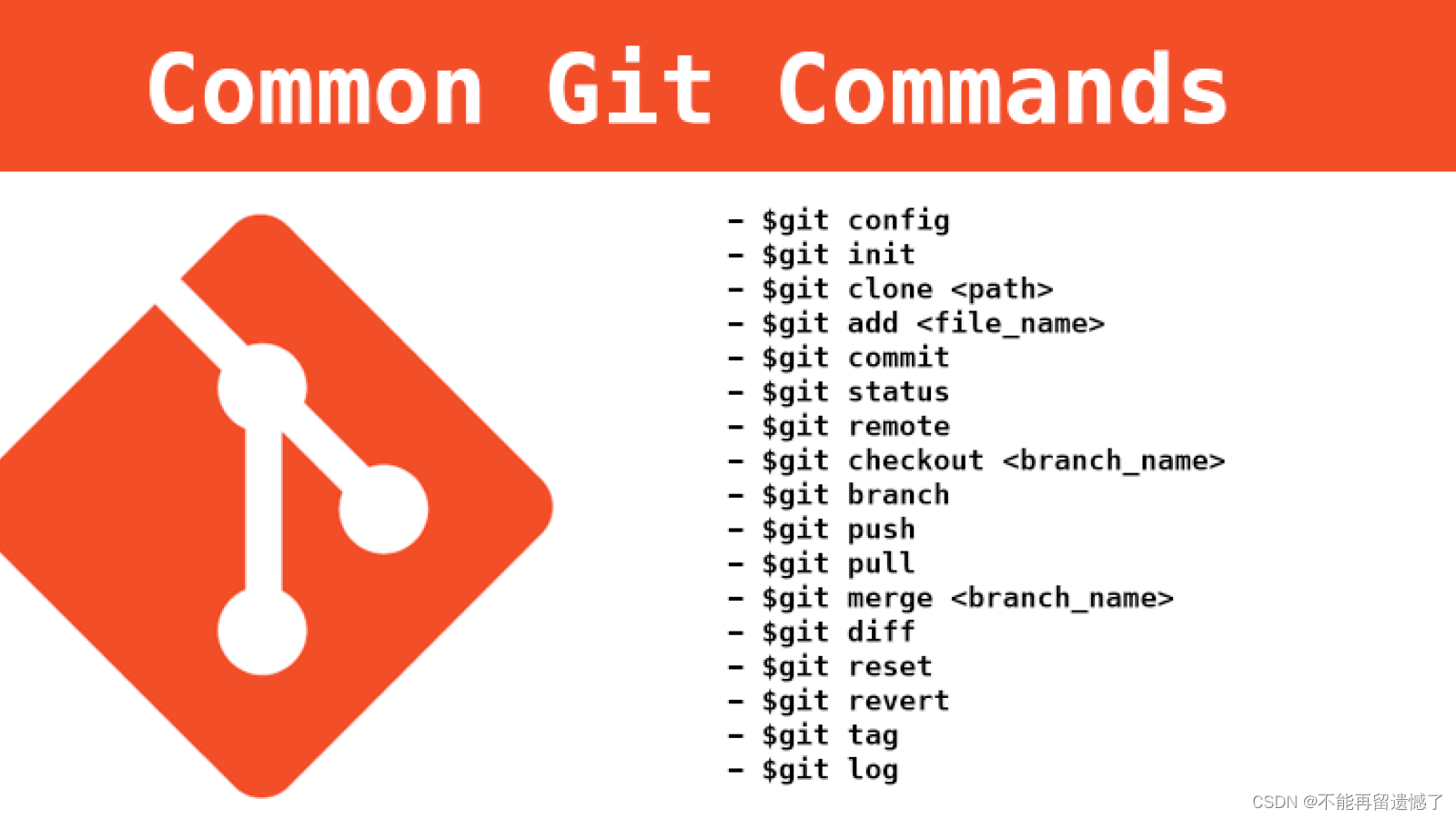 【Git】Git基本操作,在这里插入图片描述,第5张