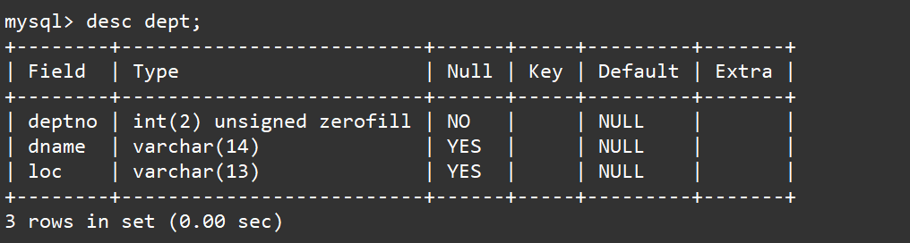 【MySQL】内外连接,在这里插入图片描述,第3张