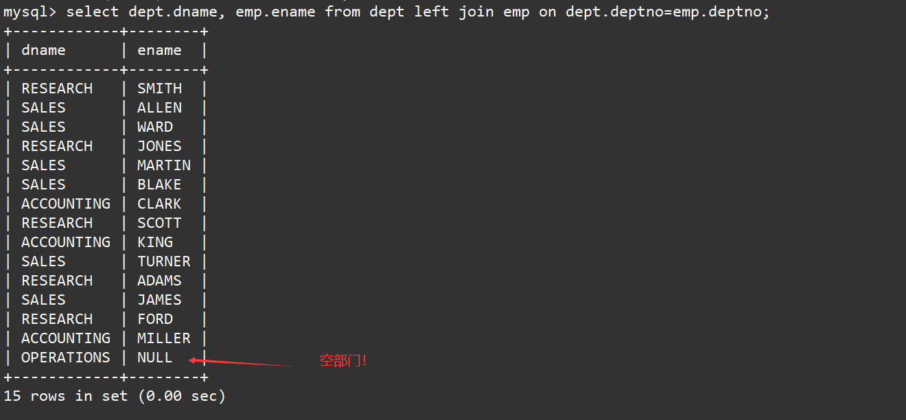 【MySQL】内外连接,在这里插入图片描述,第11张