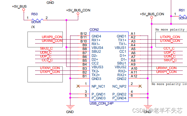 关于USB4雷电转PCIE GEN4*4（ASM2464PD Data Sheet）学习及应用整理,在这里插入图片描述,第5张