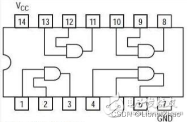 《数字电子电路》 课程设计：十字路口红绿灯自动控制系统（上）（multisim仿真及PCB实现）,第22张