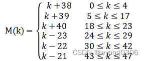 基于FPGA的OFDM基带发射机的设计与实现,第27张