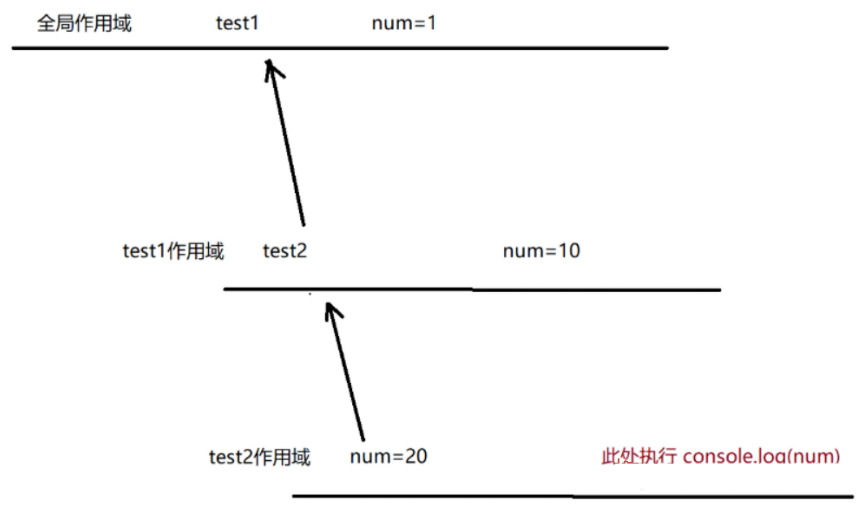 11.与JavaScript深入交流-[js一篇通],image-20231017203414882,第13张