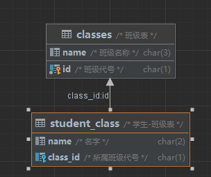 MySQL 学习记录 1,file,第99张