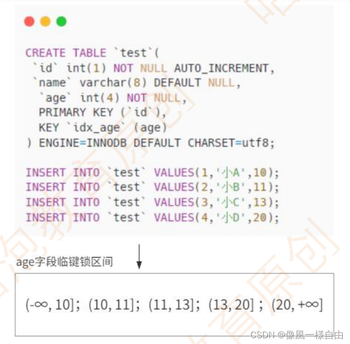 JAVA工程师面试专题-《Mysql》篇,第15张