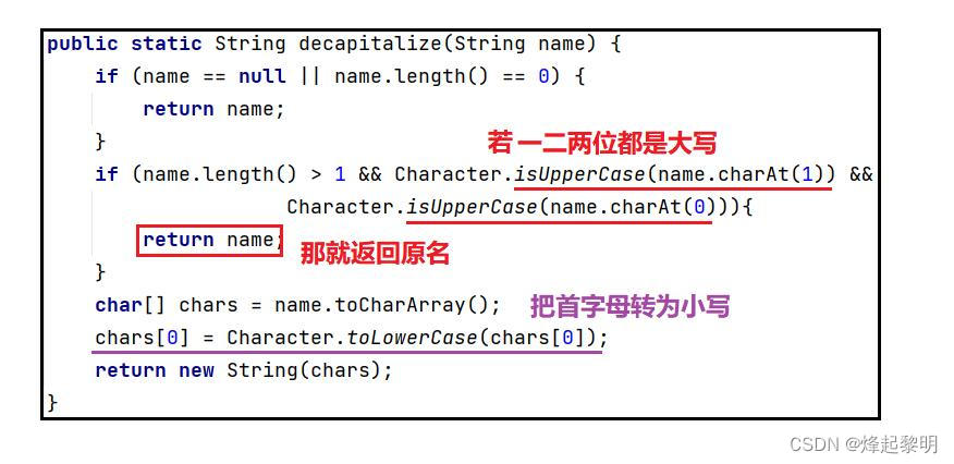 【Spring】透过Spring源码查看Bean的命名转换规则,在这里插入图片描述,第15张