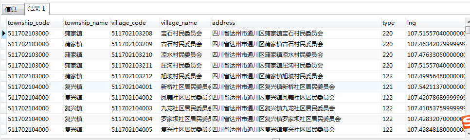 基于SpringBoot和PostGIS的震中影响范围可视化实践,第4张