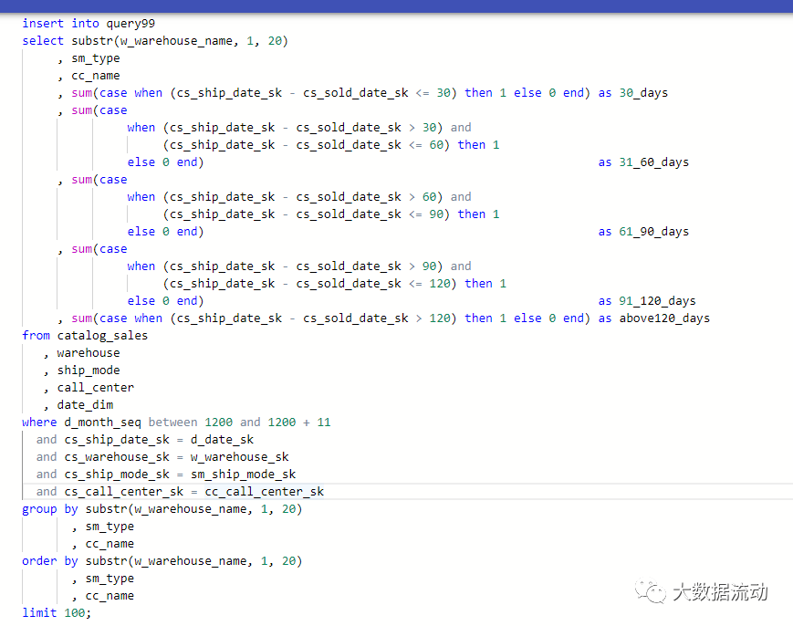 【开源项目推荐】通用SQL数据血缘分析工具——Sqllineage,56b8a0fabcca6c575b1f6a220e5e9d36.png,第3张