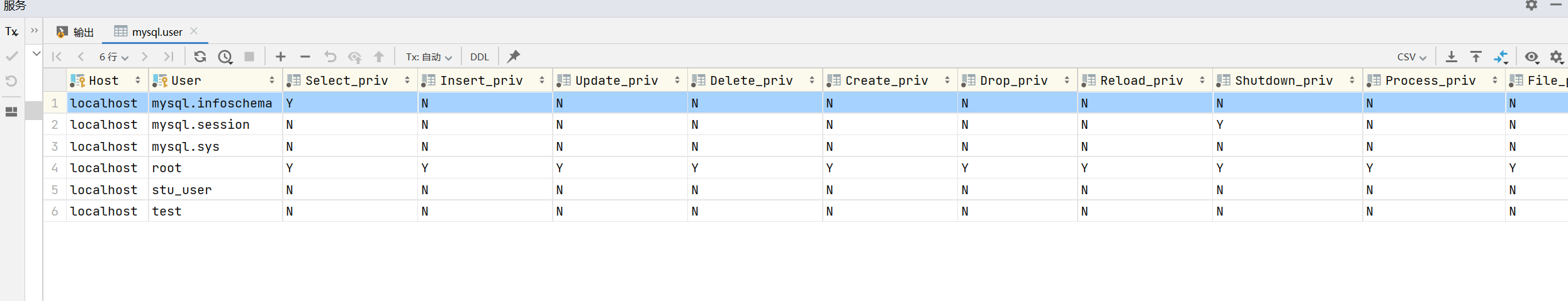 【MySQL】：深入理解并掌握DML和DCL,image-20231219212428560,第4张