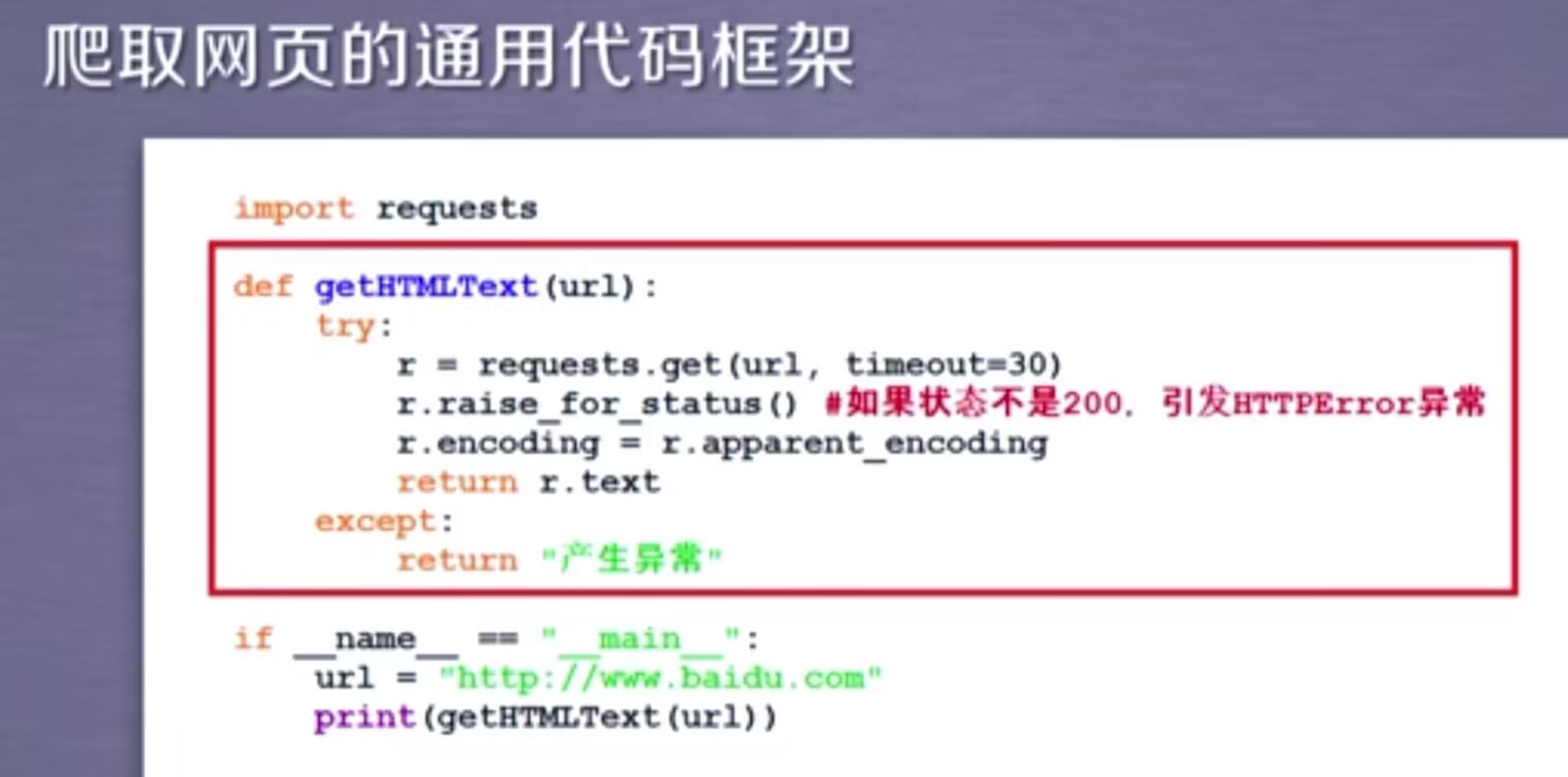 【python】网络爬虫与信息提取--requests库,第8张