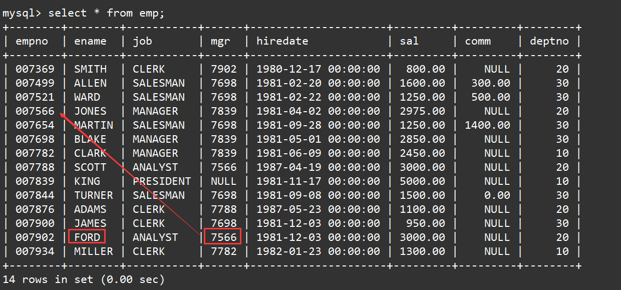 【MySQL】 复合查询,在这里插入图片描述,第22张