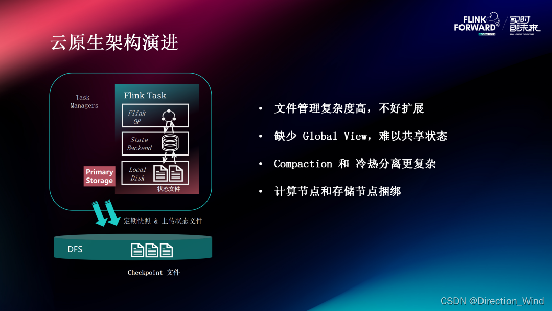 Flink 2.0 状态管理存算分离架构演进与分离改造实践,在这里插入图片描述,第19张