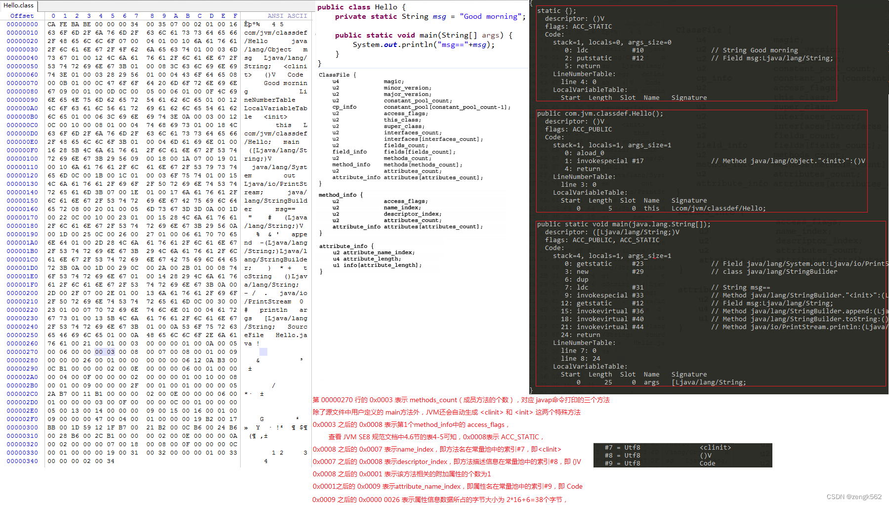 一、认识 JVM 规范（JVM 概述、字节码指令集、Class文件解析、ASM）,在这里插入图片描述,第44张